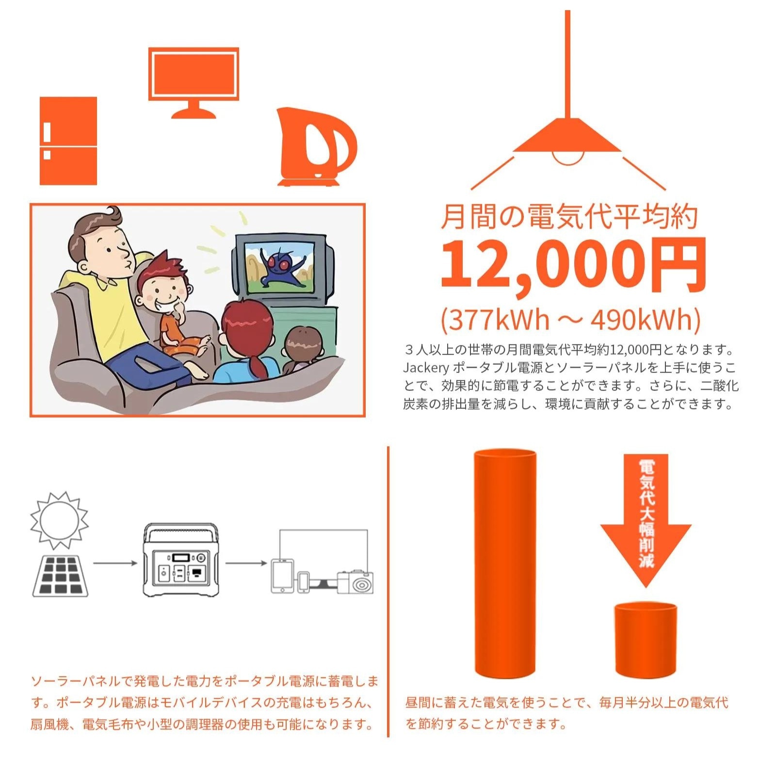 Jackery ジャクリ ポータブル 電源 400 PTB041 バッテリー 大容量 非常